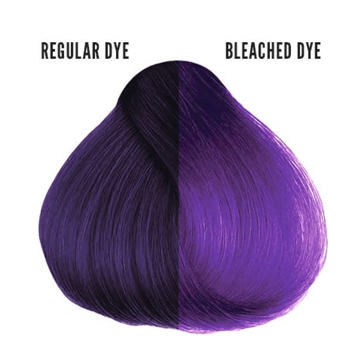 Herman's Amazing Electra Violet - shokkihiusväri