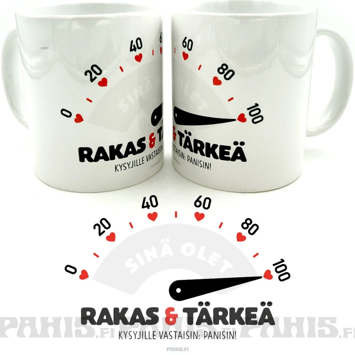 Rakas & Tärkeä - Muki
