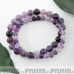 Violetti Fluoriitti - Helmirannekoru